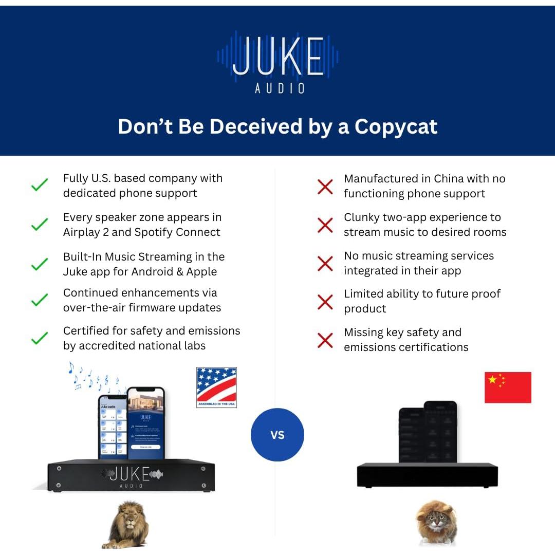 Amplificador de Audio Juke-6 | 12 Canales | 480W | Inalámbrico