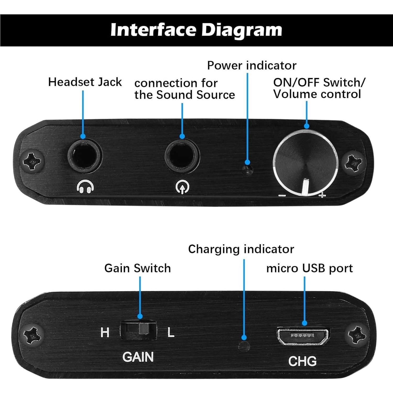 Amplificador de Auriculares HiFi MYPIN 3.5mm Portátil 2000mAh