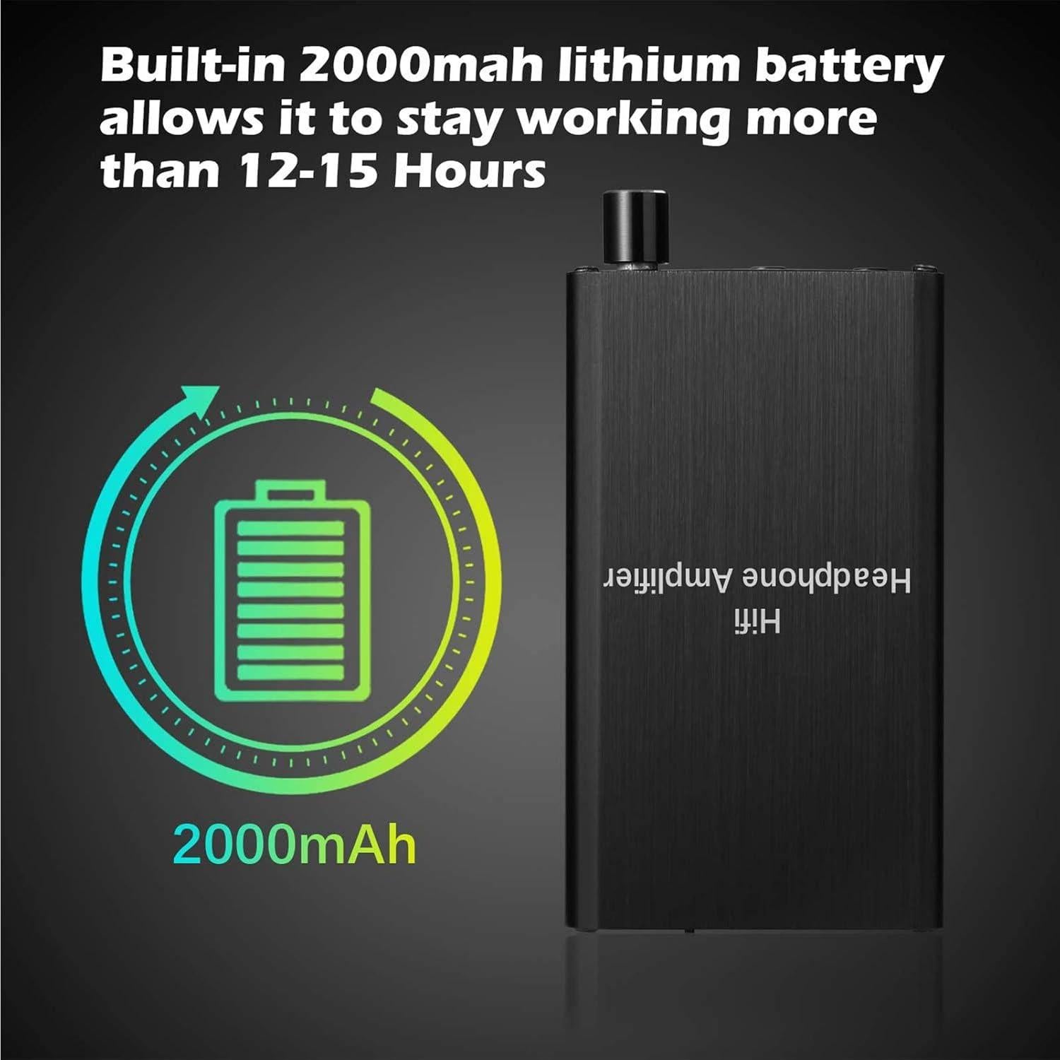 Amplificador de Auriculares HiFi MYPIN 3.5mm Portátil 2000mAh