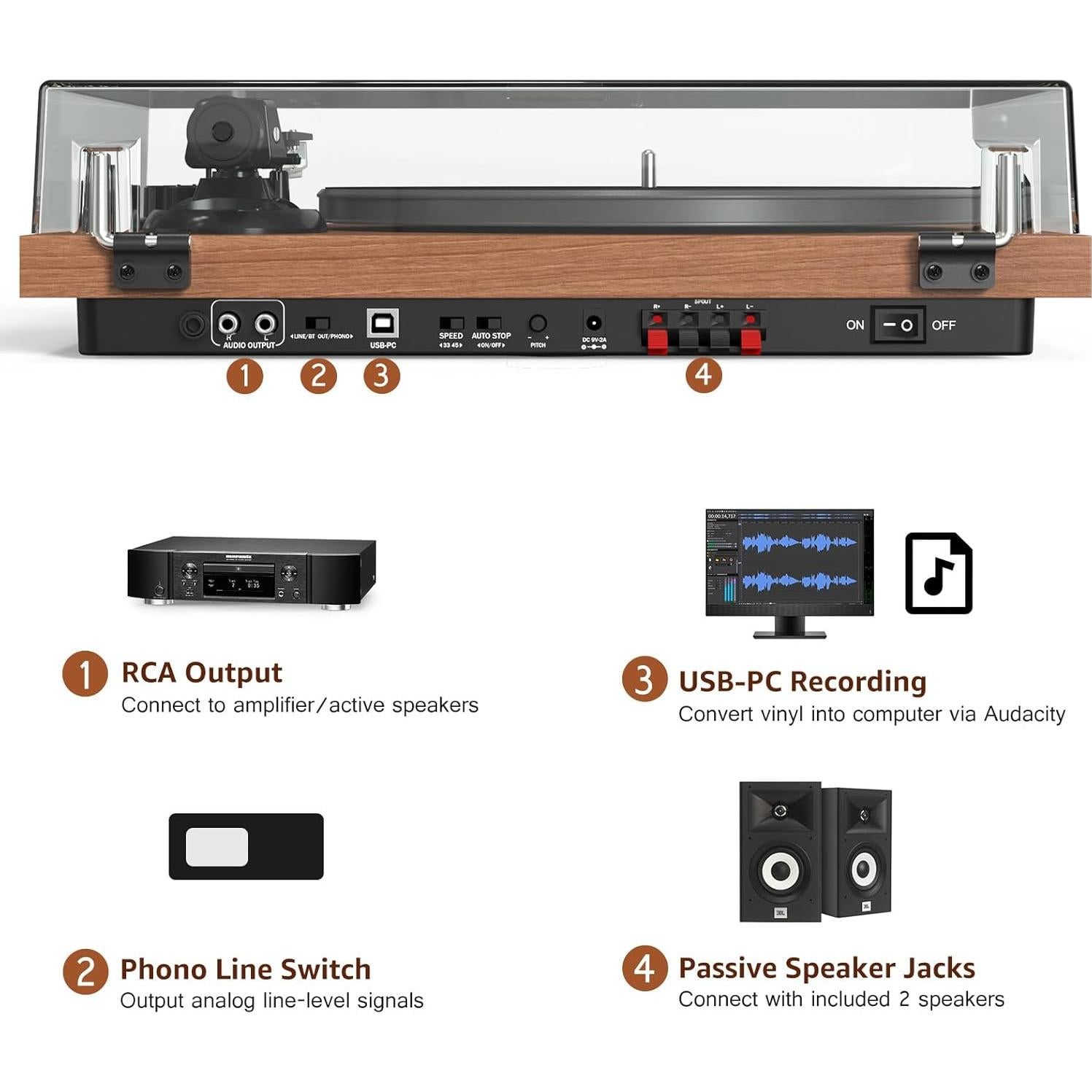 Reproductor de Discos de Vinilo Udreamer UD006 con Bluetooth y Altavoces 40W