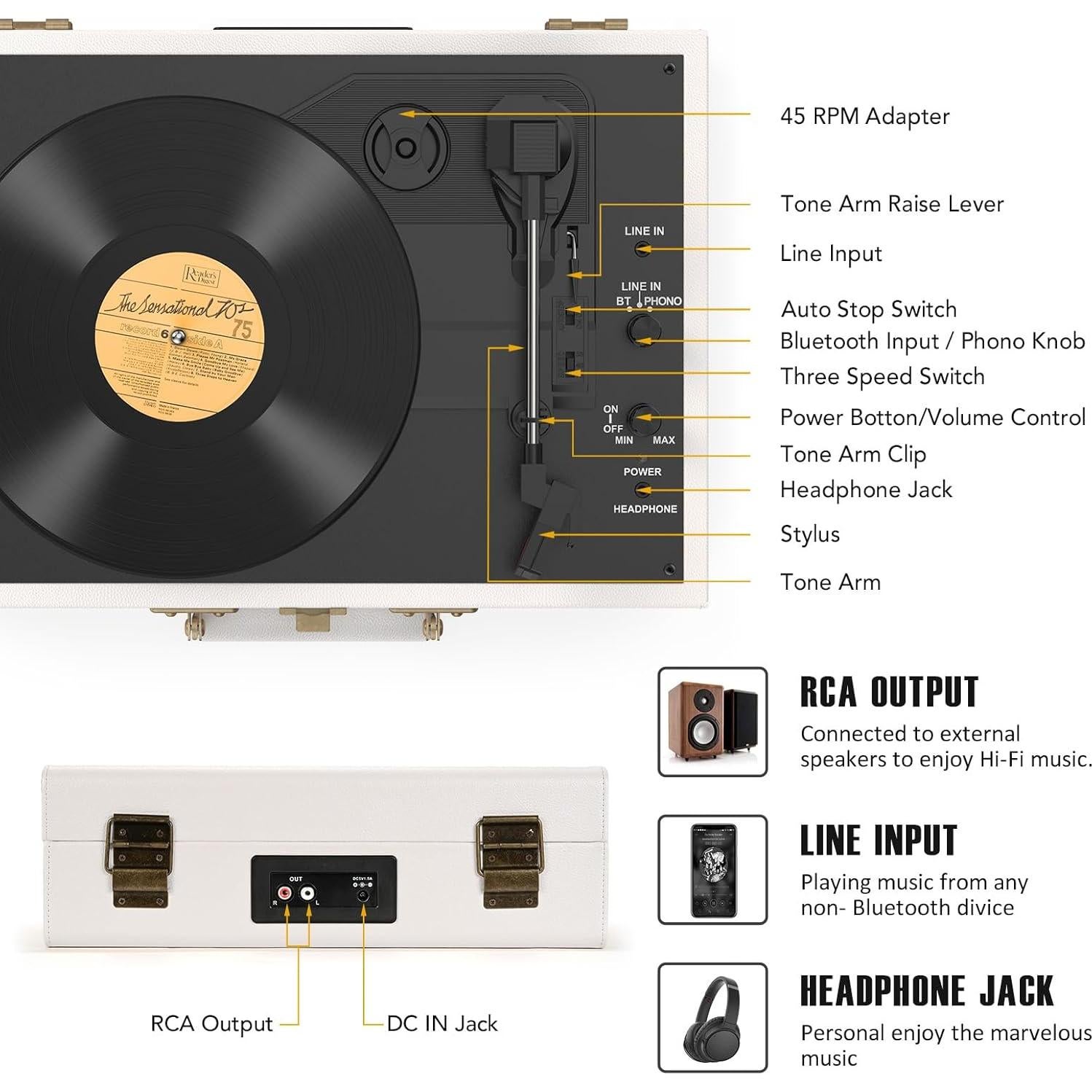 Tocadiscos Portátil Udreamer Blanco con Altavoces Integrados
