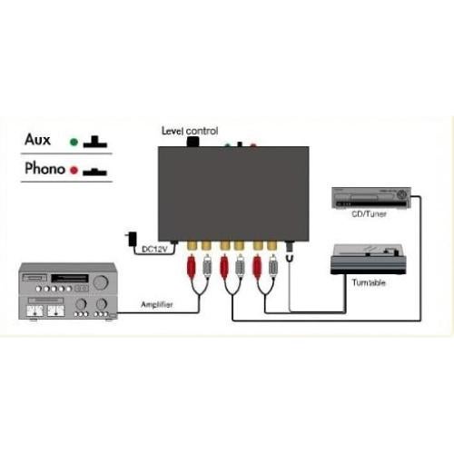 Preamplificador de Phono TEC TC-753LC con Entrada AUX y Control de Volumen