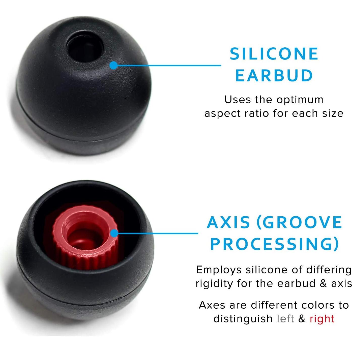 Kit de Puntas de Silicona Final Audio Tipo E Grande con Estuche