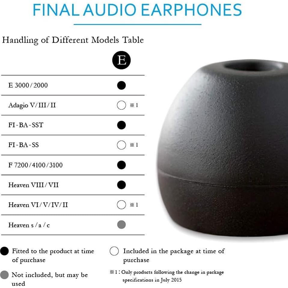 Kit de Puntas de Silicona Final Audio Tipo E Grande con Estuche