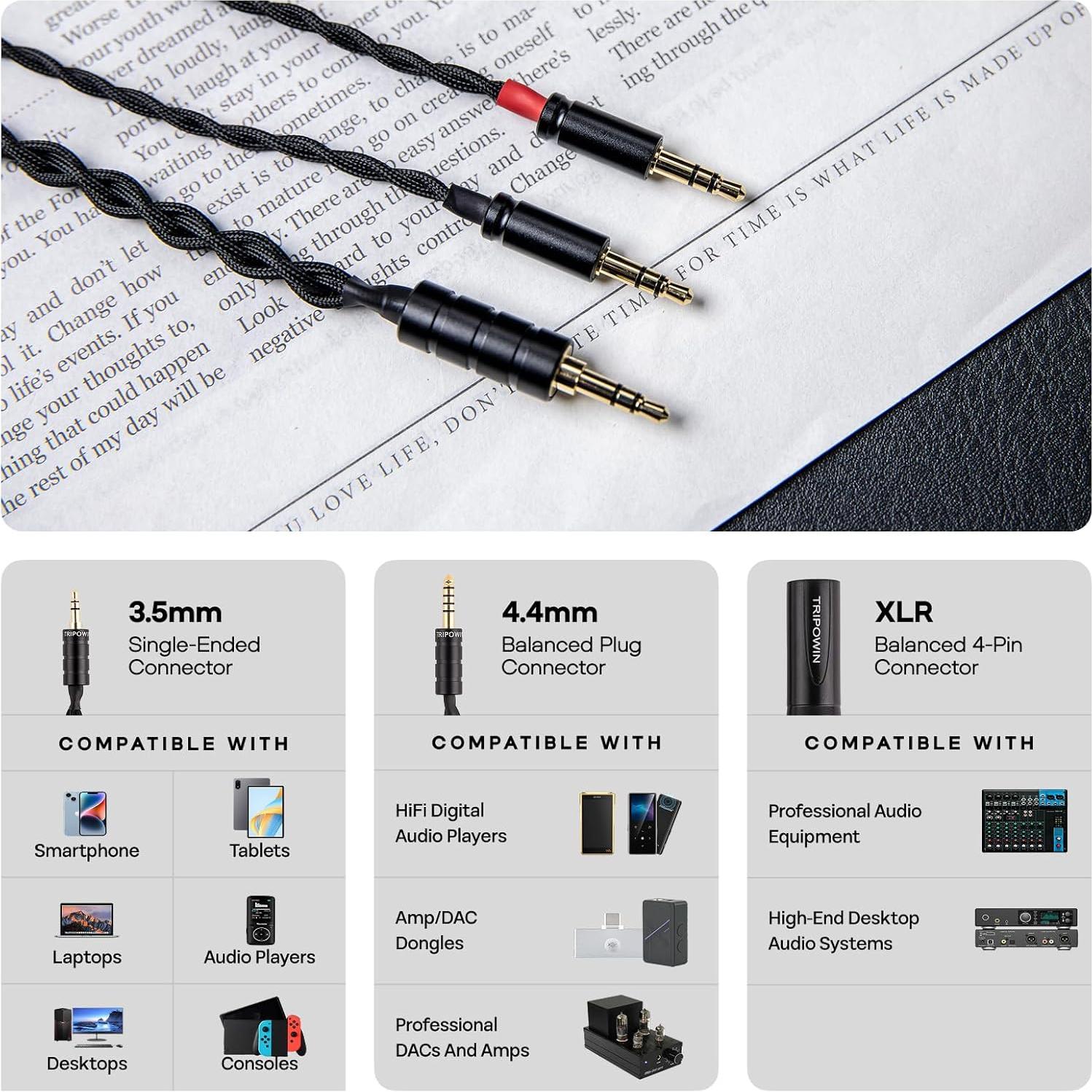 Cable de Auriculares Linsoul Tripowin Nova 2m Híbrido 4 Hilos