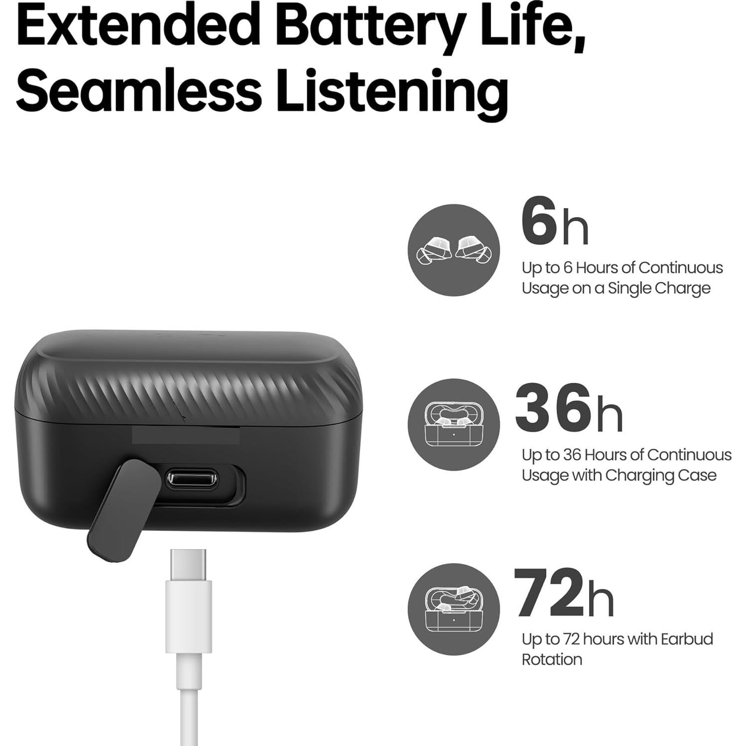 Auriculares Inalámbricos NOXBEAT NTS02 Bluetooth 5.3, 42H Batería