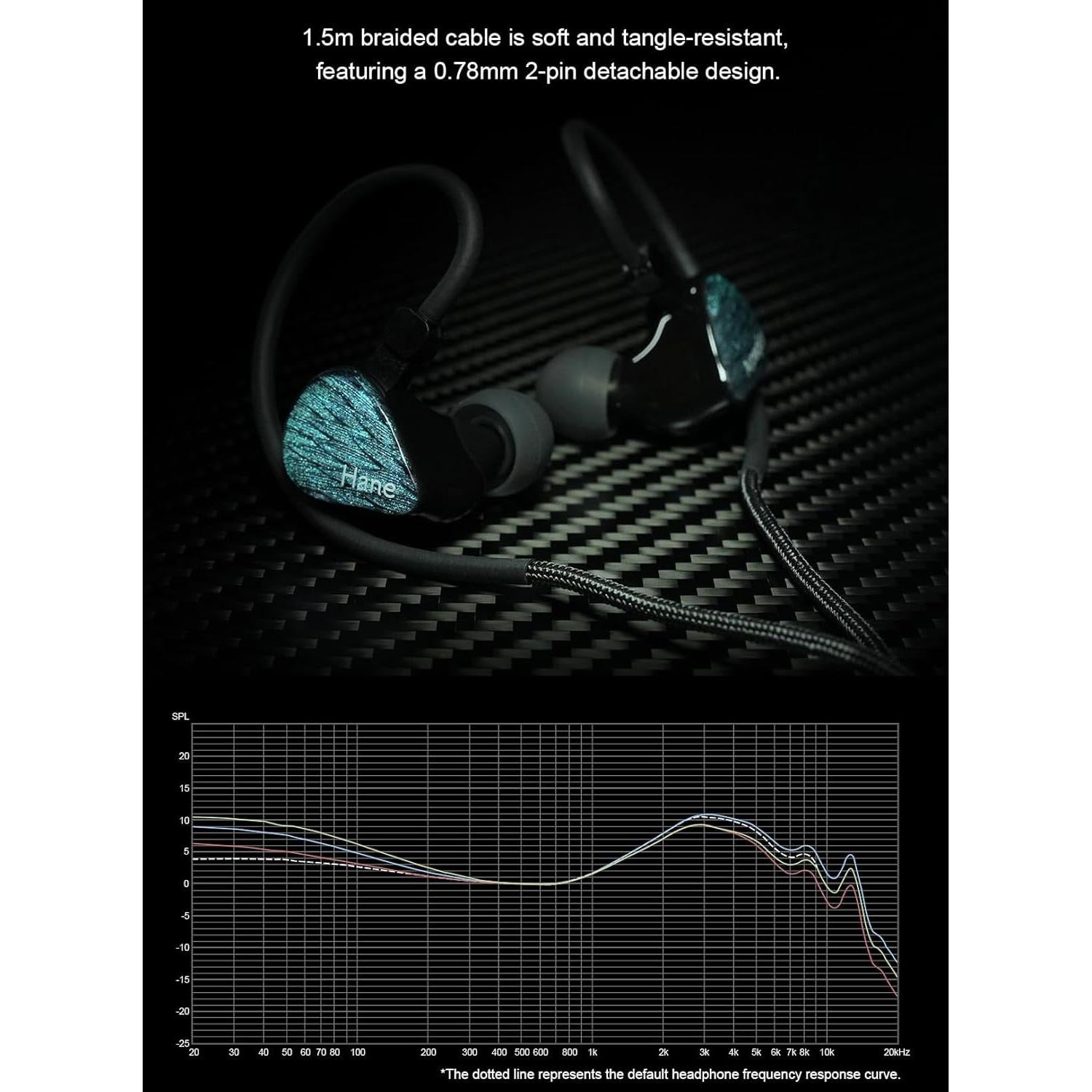 Auriculares In-Ear KGUSS Arpegear Hane 10mm Dinámico Desmontable