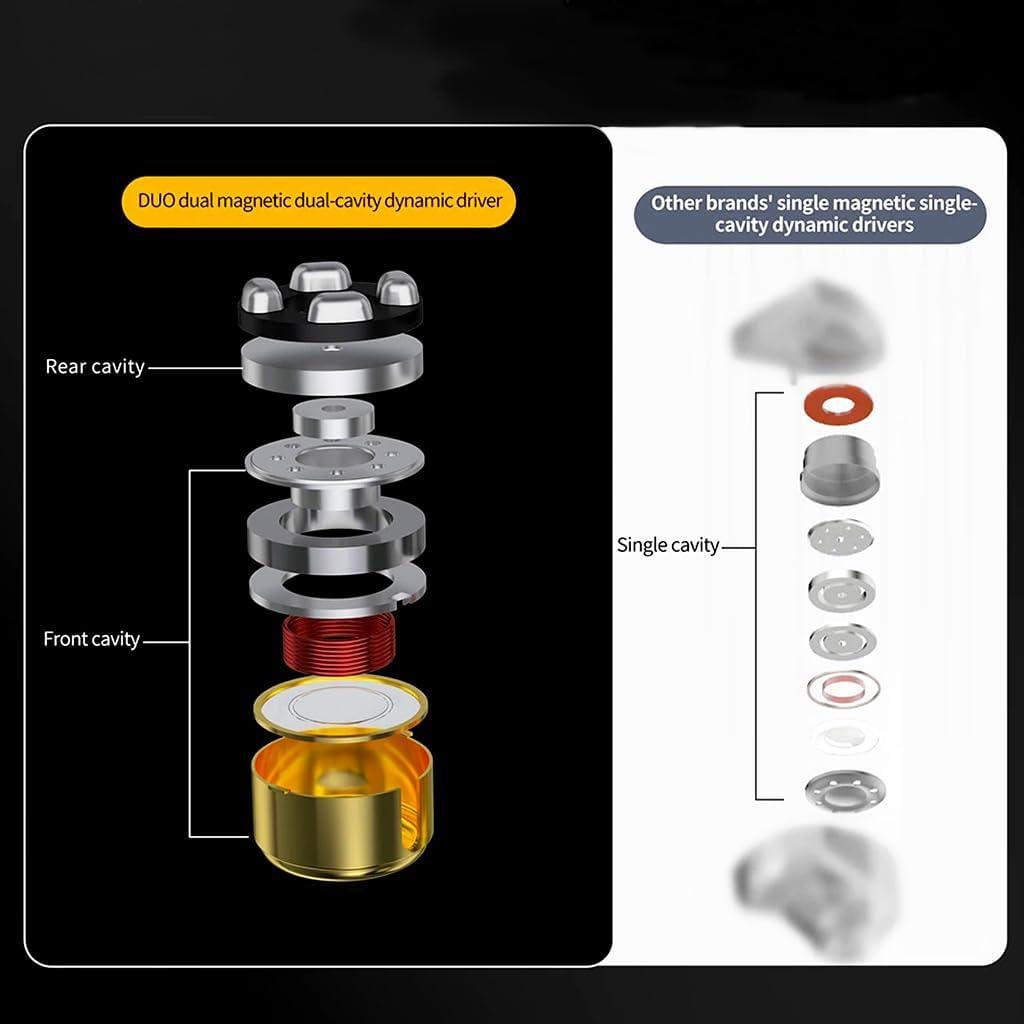 Auriculares In Ear CCA Duo HiFi con Micrófono Aislantes de Ruido