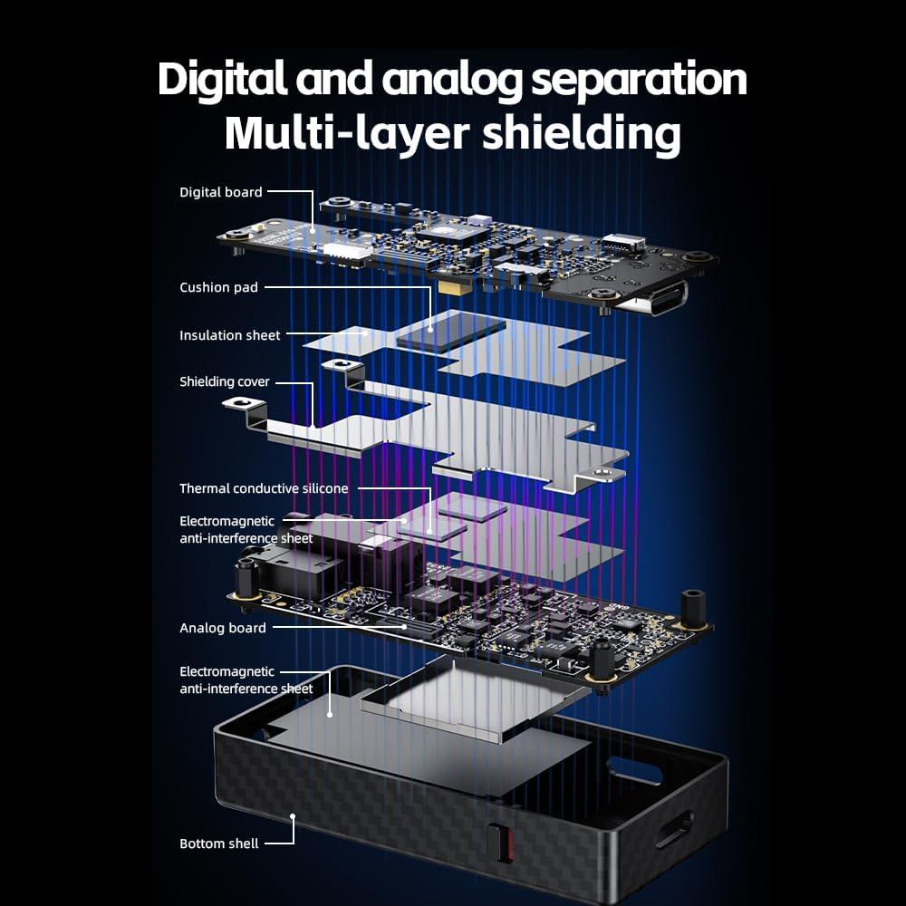 DAC Amplificador Portátil FiiO QX13 8 Canales ESS 900mW Oro Titanio