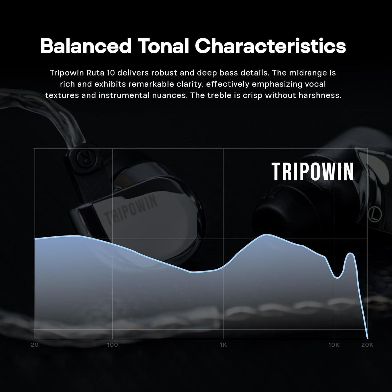 Auriculares In Ear Tripowin Ruta10 HiFi Linsoul Plata 10mm