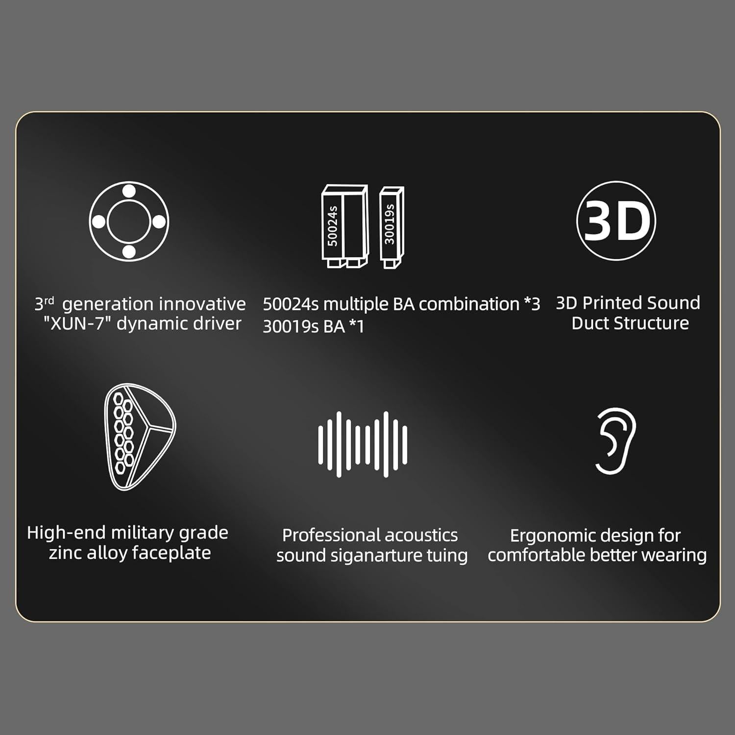 Auriculares In-Ear CCA HM20 HiFi con Cable Desmontable Negro