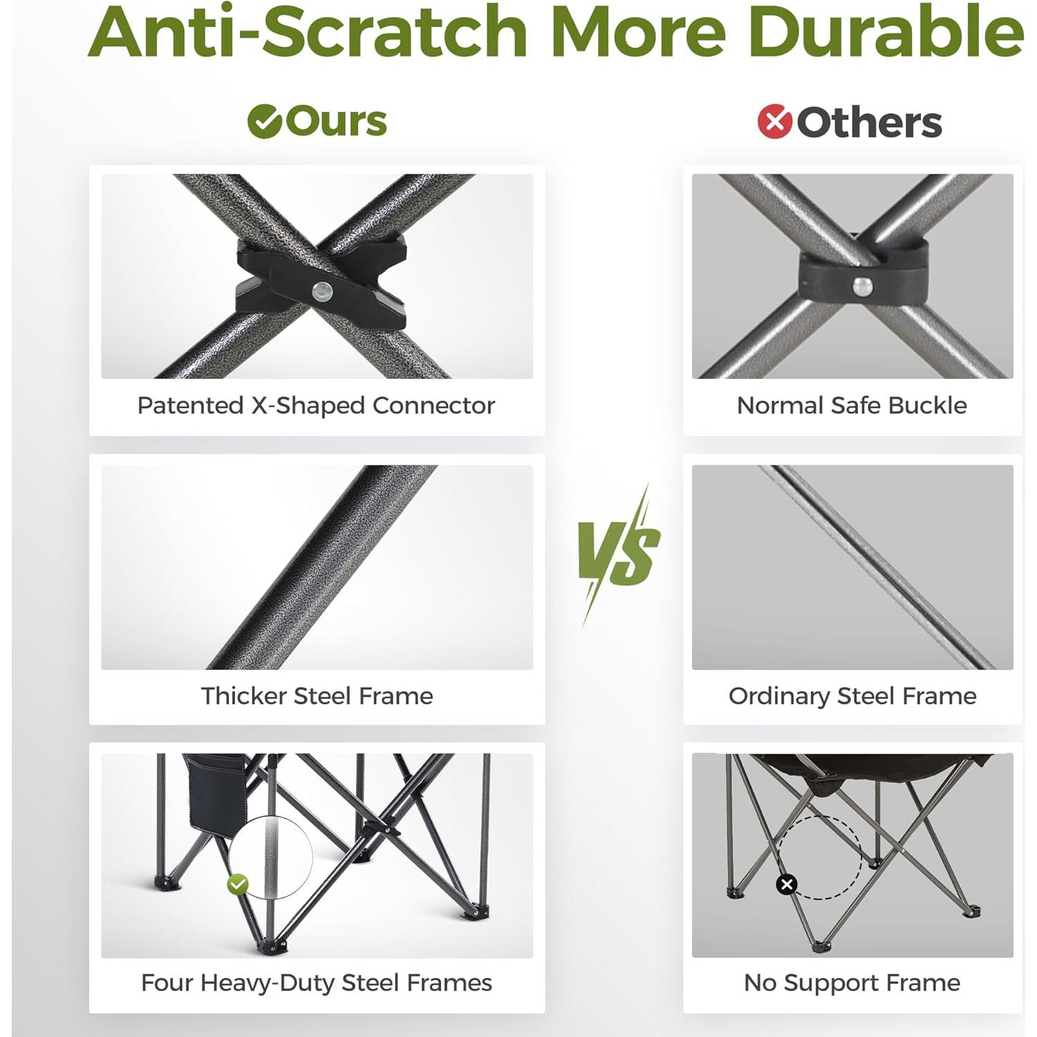 Silla de Camping Plegable ALPHA CAMP Charles 204 kg Soporte