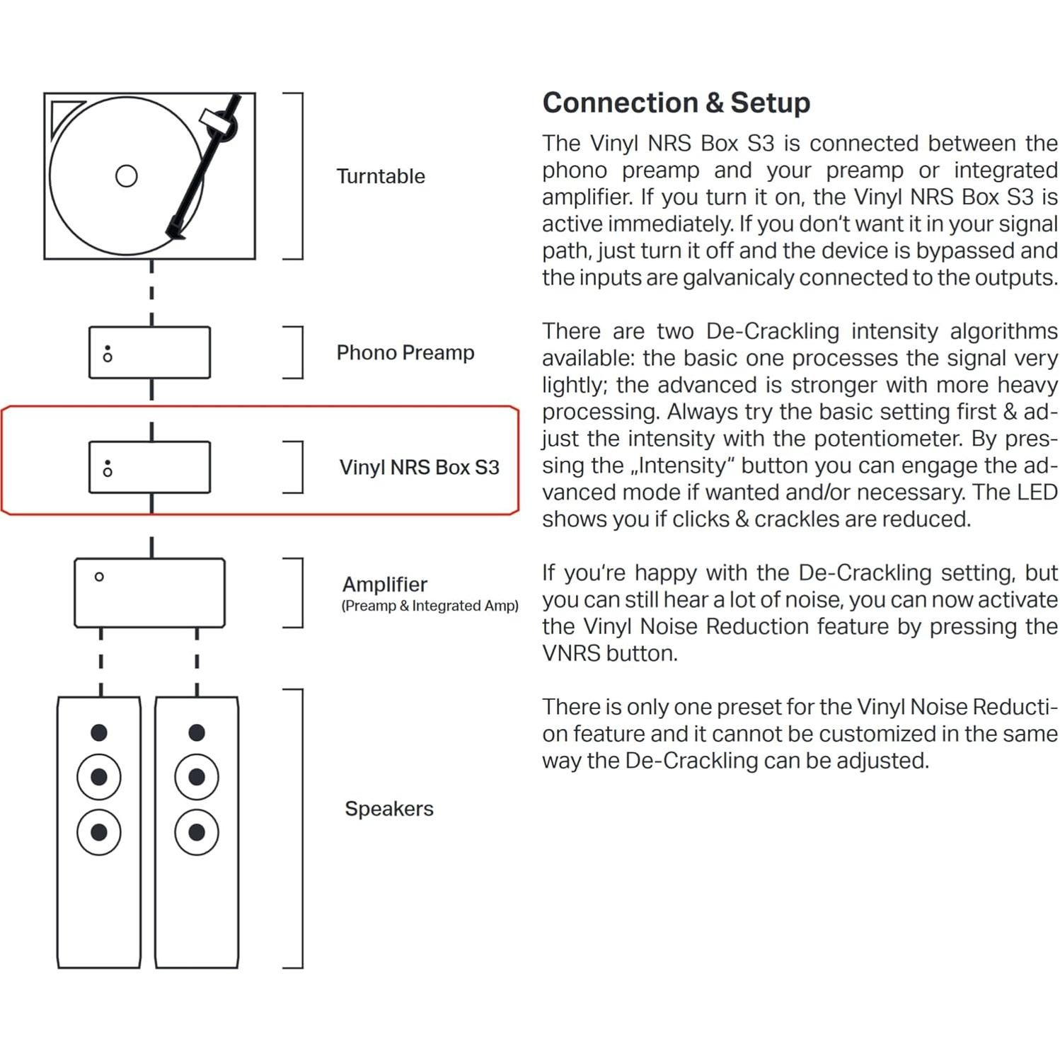 Reductor de Ruido Pro-Ject Vinyl NRS Box S3 para Vinilos