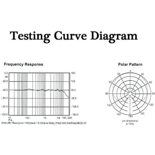 Micrófono Lavalier Genérico Audio-Technica 4 Pines Negro