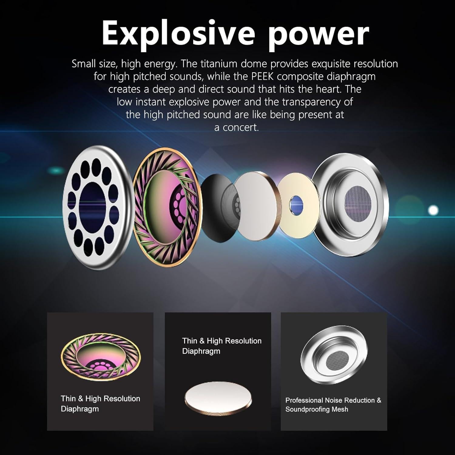 Auriculares Inalámbricos Bluetooth ZHONGDE LR05 con Reducción de Ruido