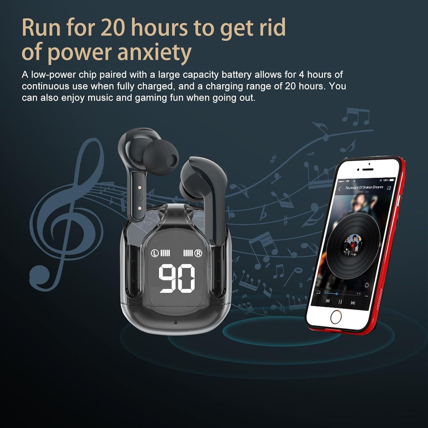 Auriculares Inalámbricos Bluetooth ZHONGDE LR05 con Reducción de Ruido