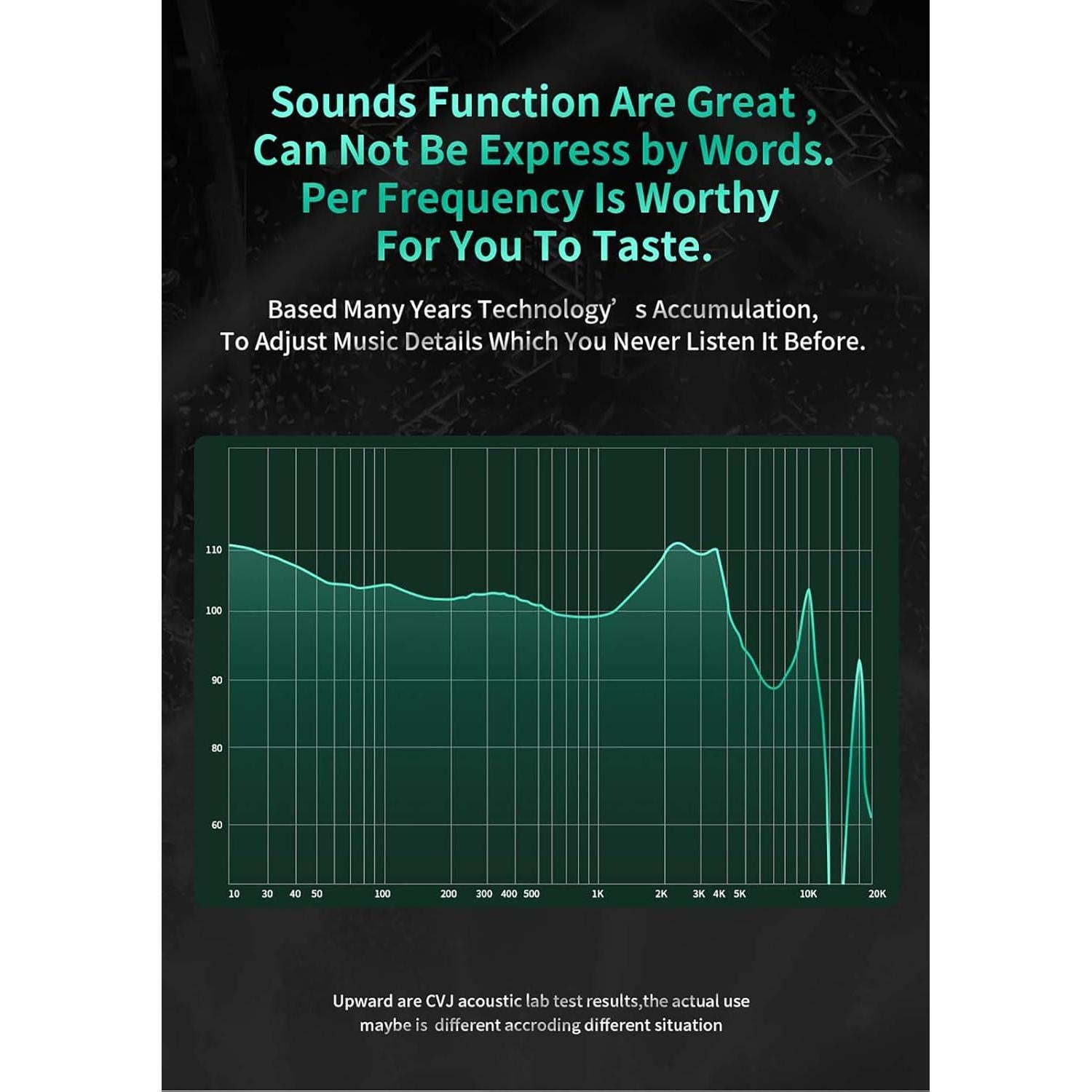 Auriculares In-Ear HiFi FEDAI CVJ CSE 10mm con Cable Desmontable