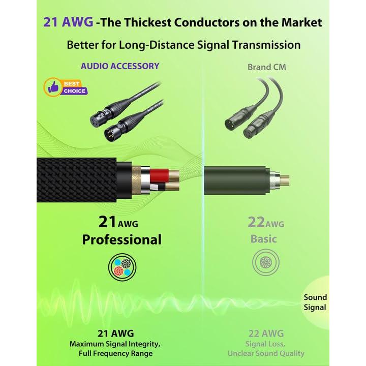 Cables XLR 3m AA AUDIO ACCESSORY con Conectores Neutrik