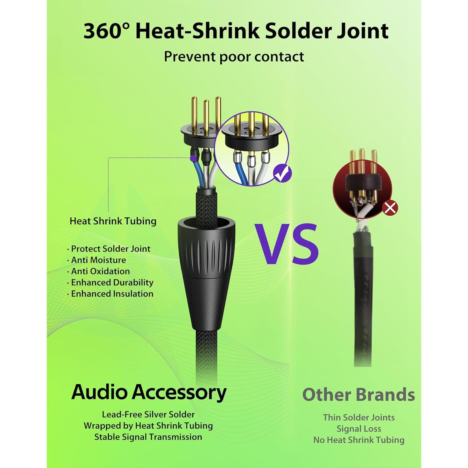 Cables XLR 3m AA AUDIO ACCESSORY con Conectores Neutrik