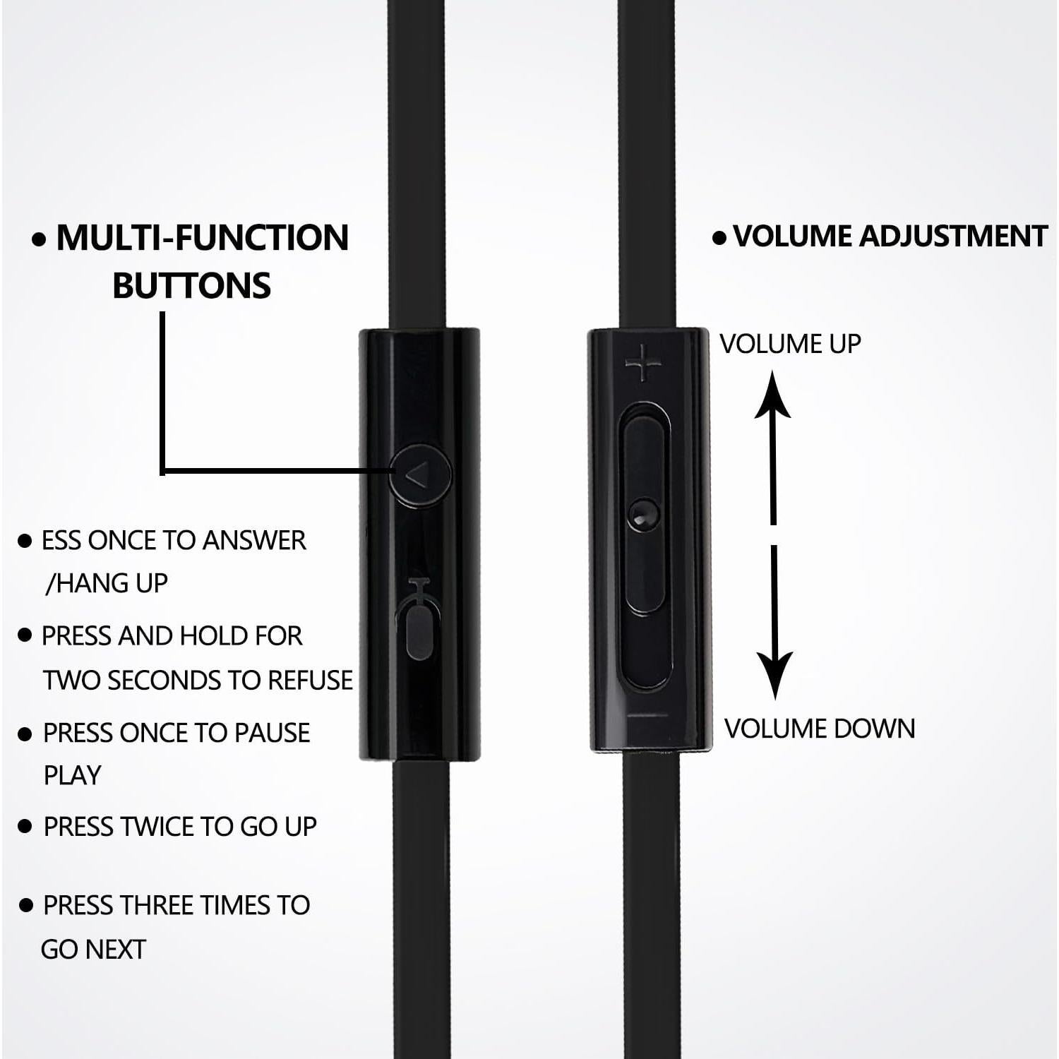 Auriculares USB C LANDIBO GXMK0-00 con micrófono y control