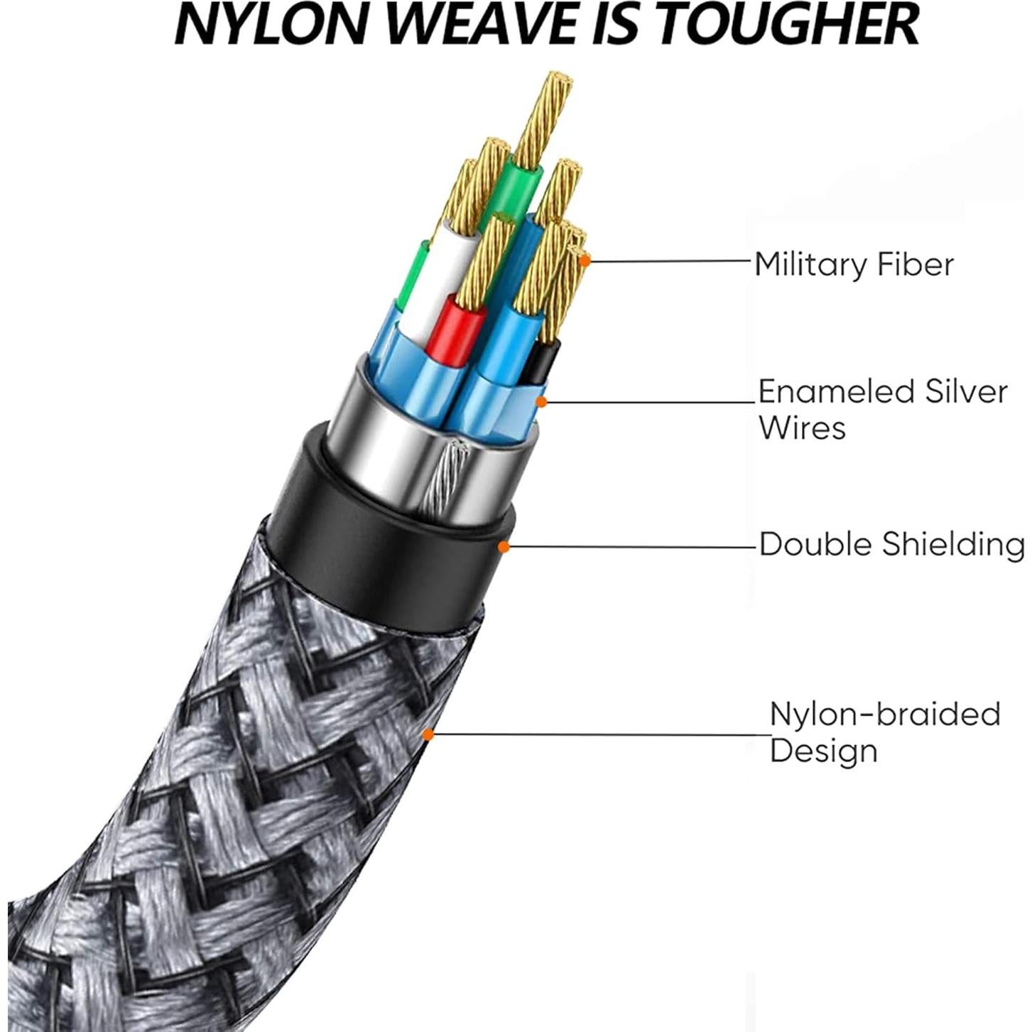 Cable Auxiliar Macho a Macho 3.5mm Tan QY 30cm Plata