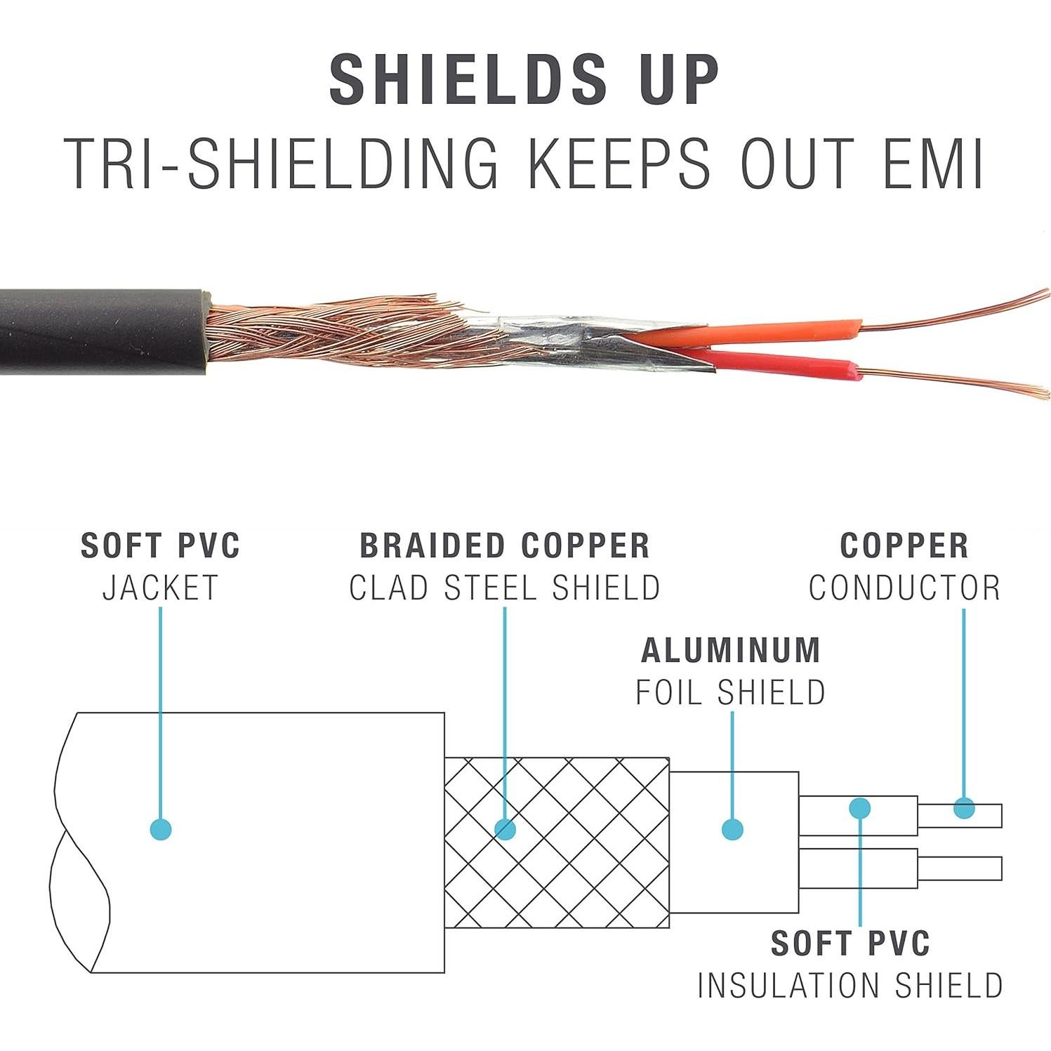 Cable de Audio Estéreo 3.5mm Macho a Macho Mediabridge 2.44m