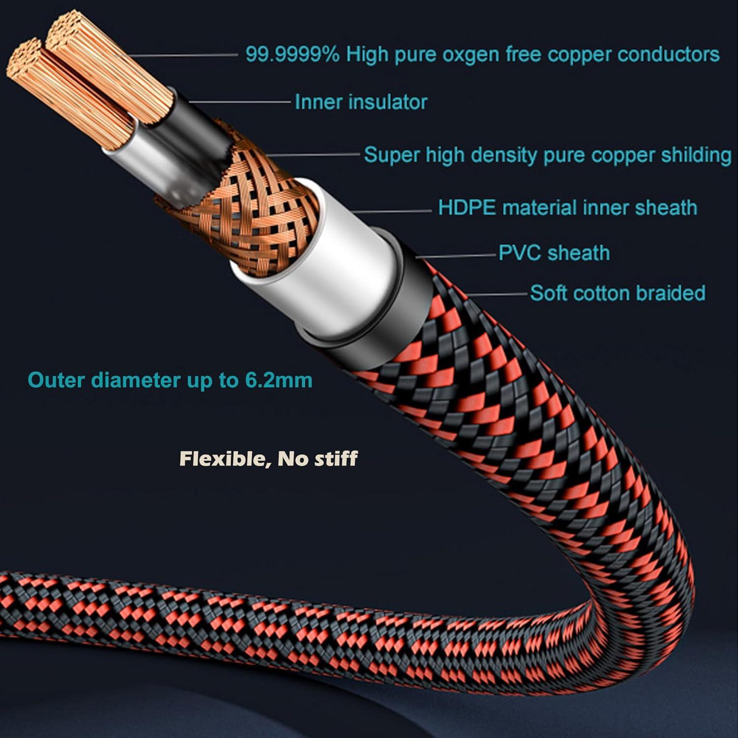 Cable Aux 3.5mm 0.75m Primeda Trenzado Audio Estéreo