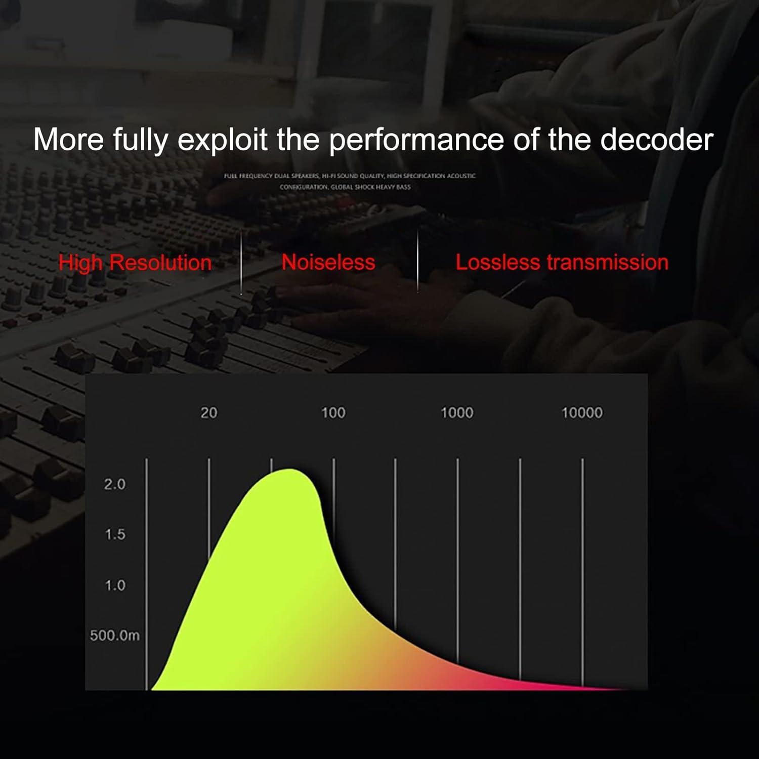 Cable DAC/OTG Tipo C okcsc C2 para Auriculares - 12 cm