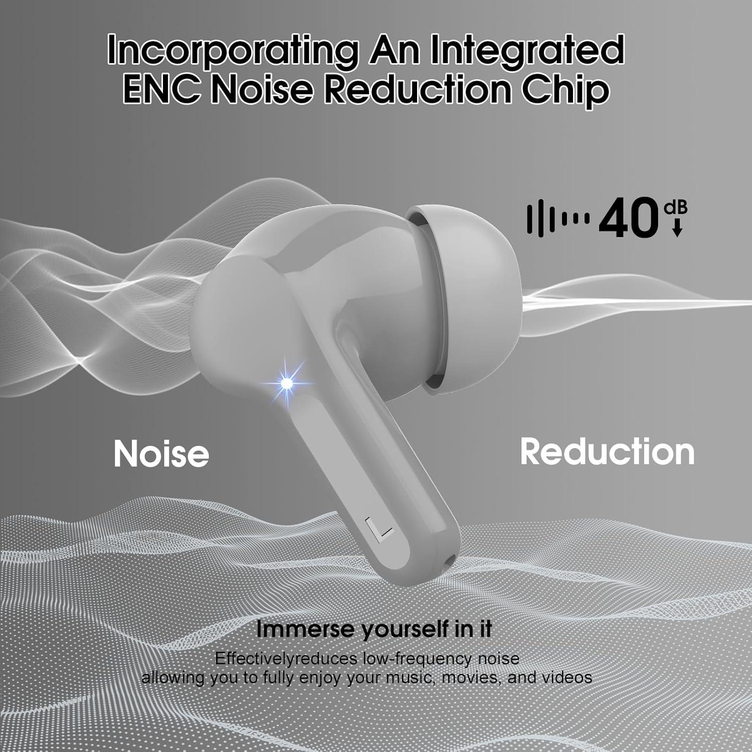 Auriculares Inalámbricos Bluetooth I53 HiFi Estéreo IP7 48H