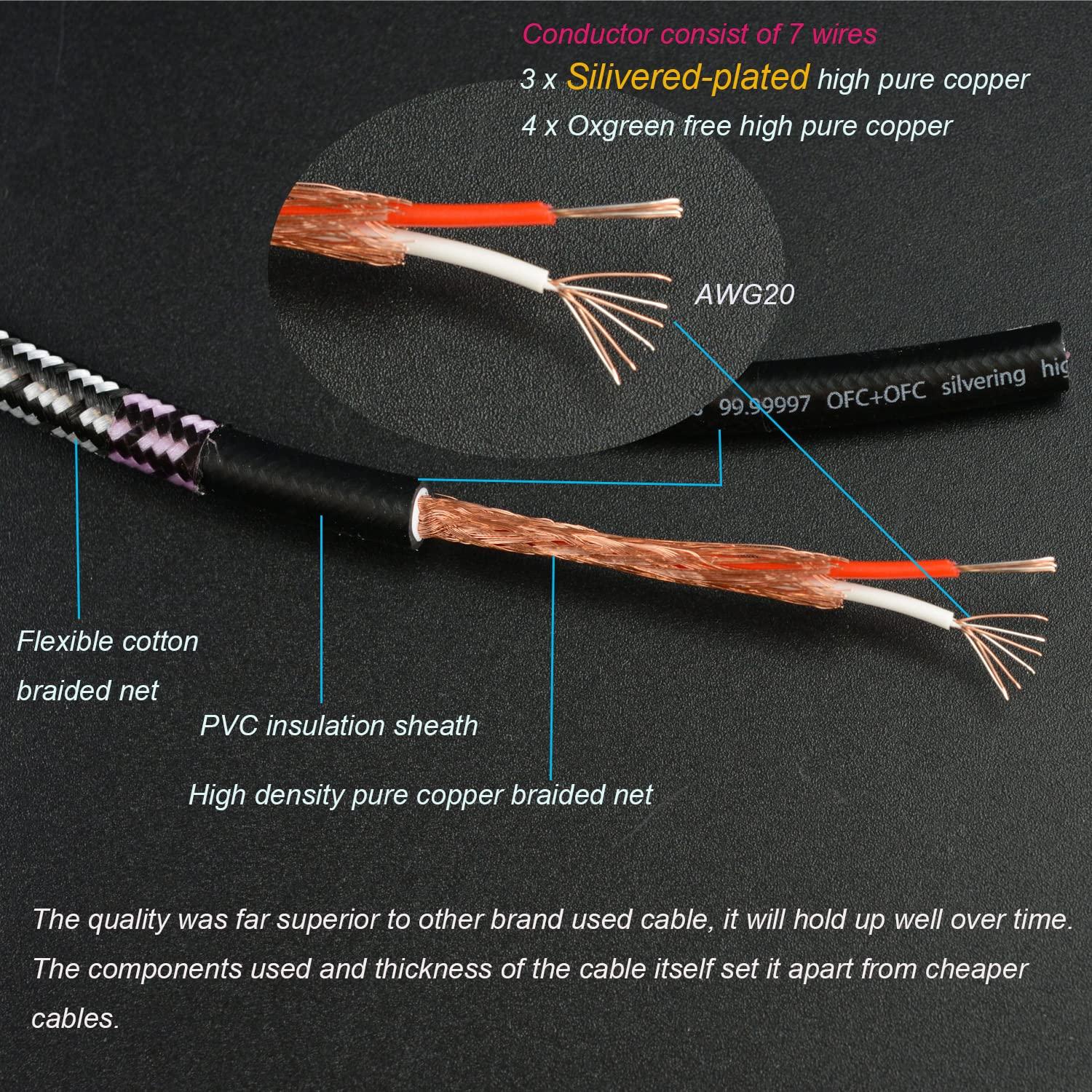 Cable Aux Estéreo 3.5mm Wekuant 1m Ángulo Recto Cobre Plateado