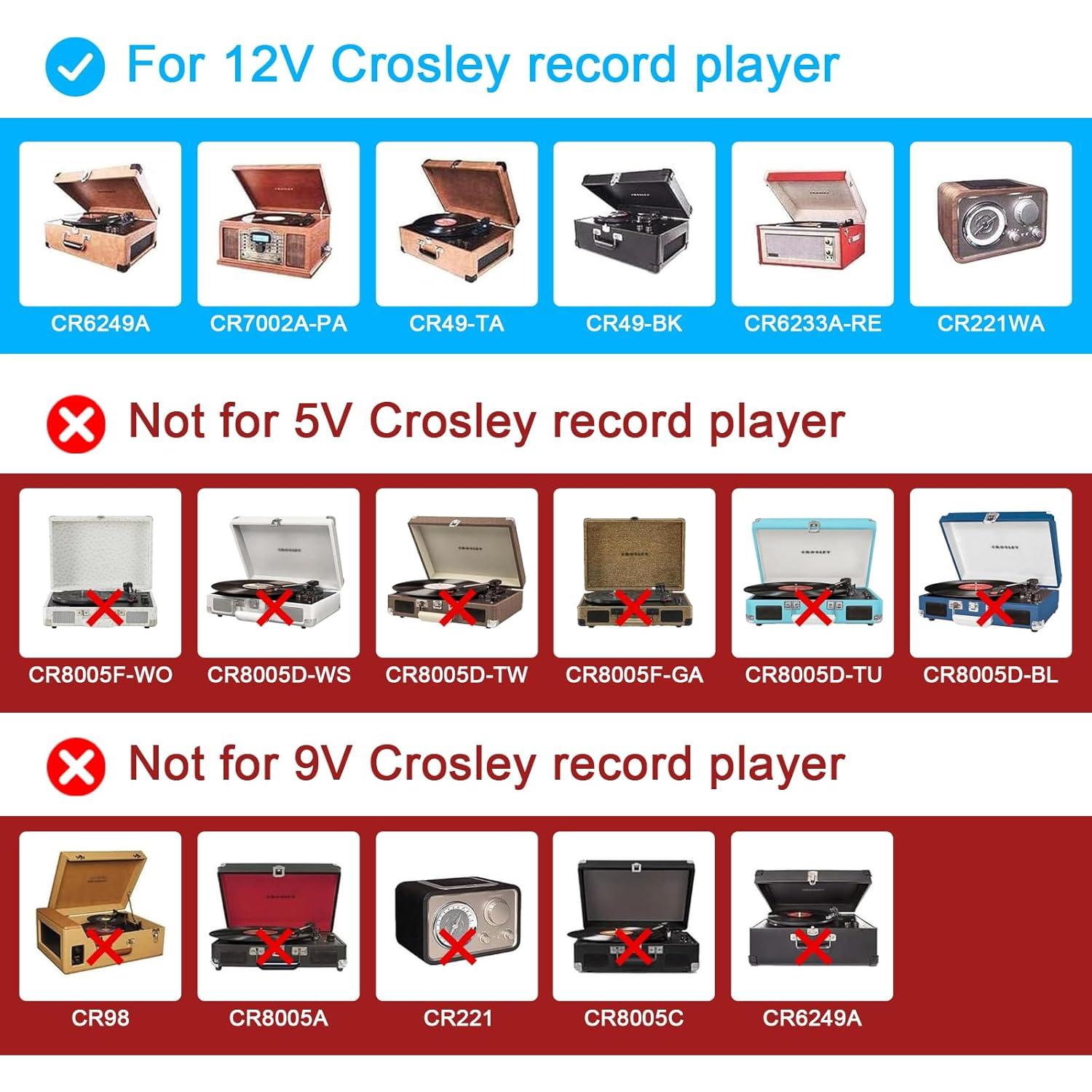 Adaptador de Alimentación 12V 2A para Tocadiscos Crosley y Audio-Technica