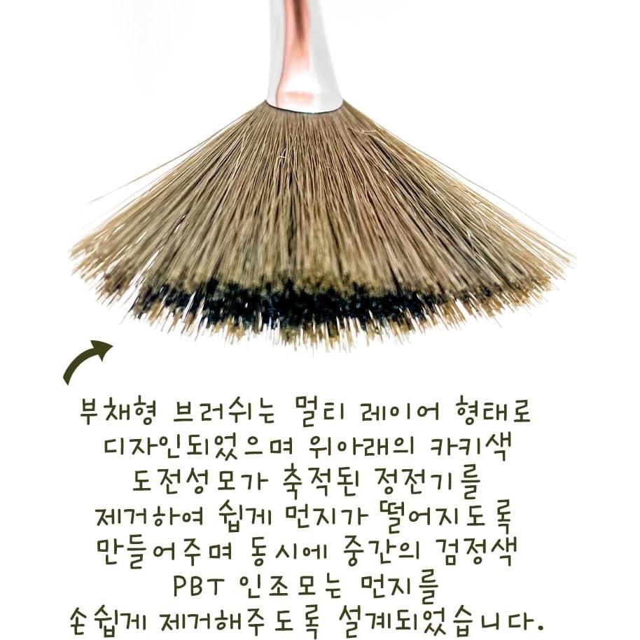 Cepillo Antiestático ESD-201-B Matrix para Limpieza de Audio