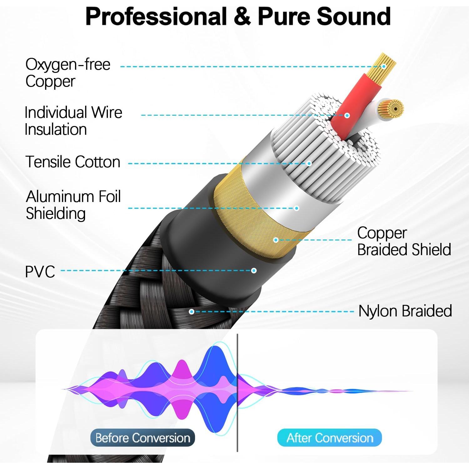 Cable de Audio RCA HOSONGIN 7.62m Doble Apantallado Macho a Macho