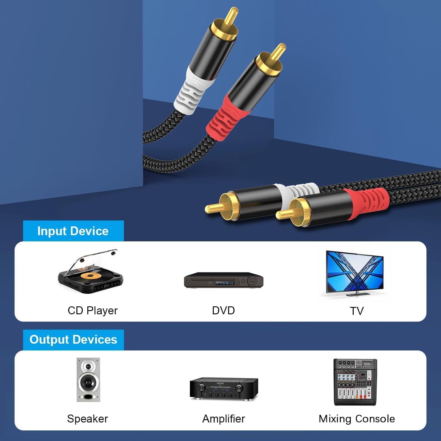 Cable de Audio RCA HOSONGIN 7.62m Doble Apantallado Macho a Macho