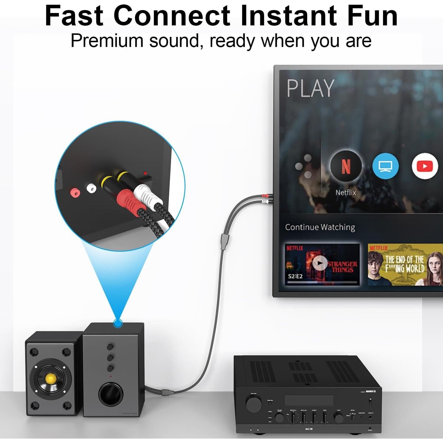 Cable de Audio RCA HOSONGIN 7.62m Doble Apantallado Macho a Macho