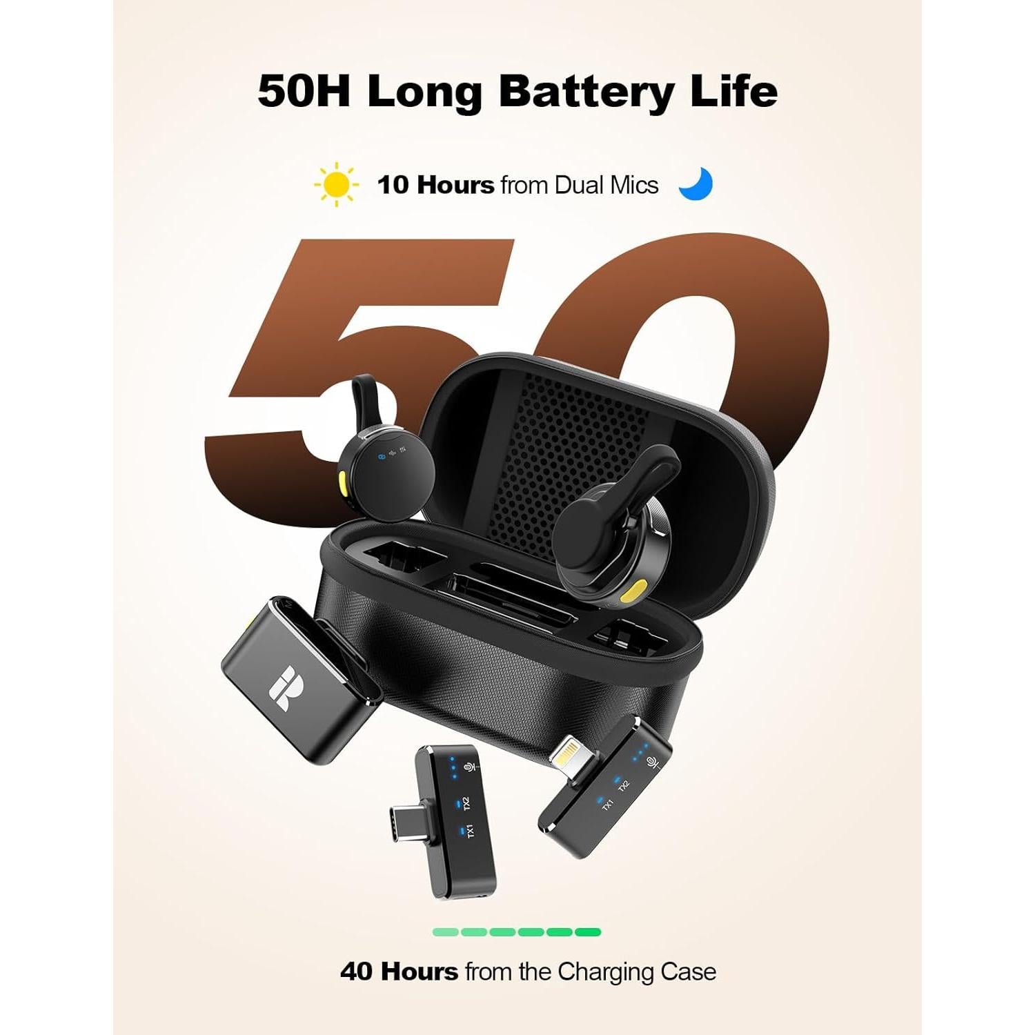 Micrófono Mini Inalámbrico Rythflo Lavalier 50H 70m Gris