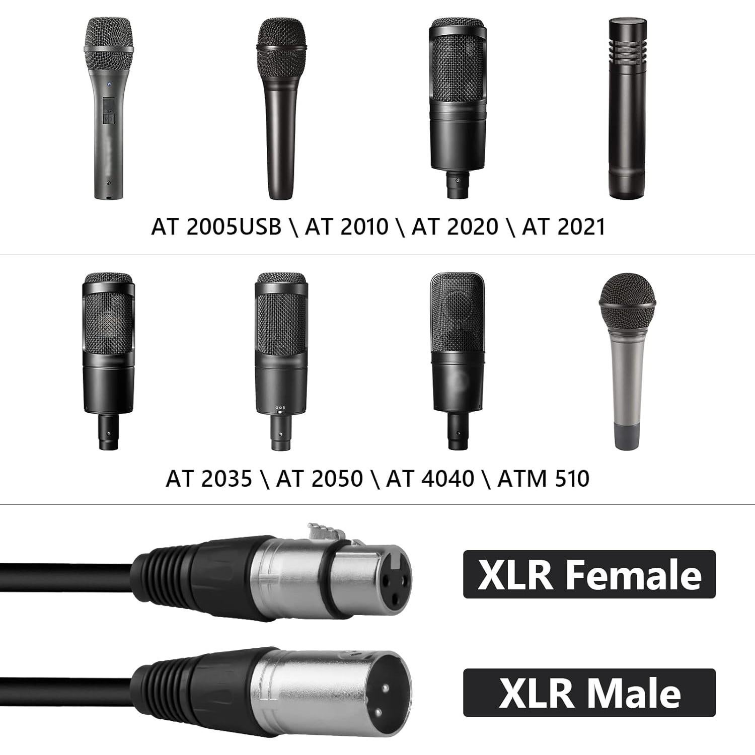 Cable de Micrófono XLR Macho a Hembra 3m GEEKRIA para Audio-Technica