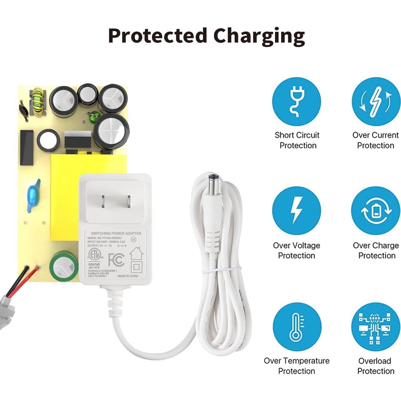 Cargador Tonton 5V 2A 2M para Reproductor Victrola VSC-550BT