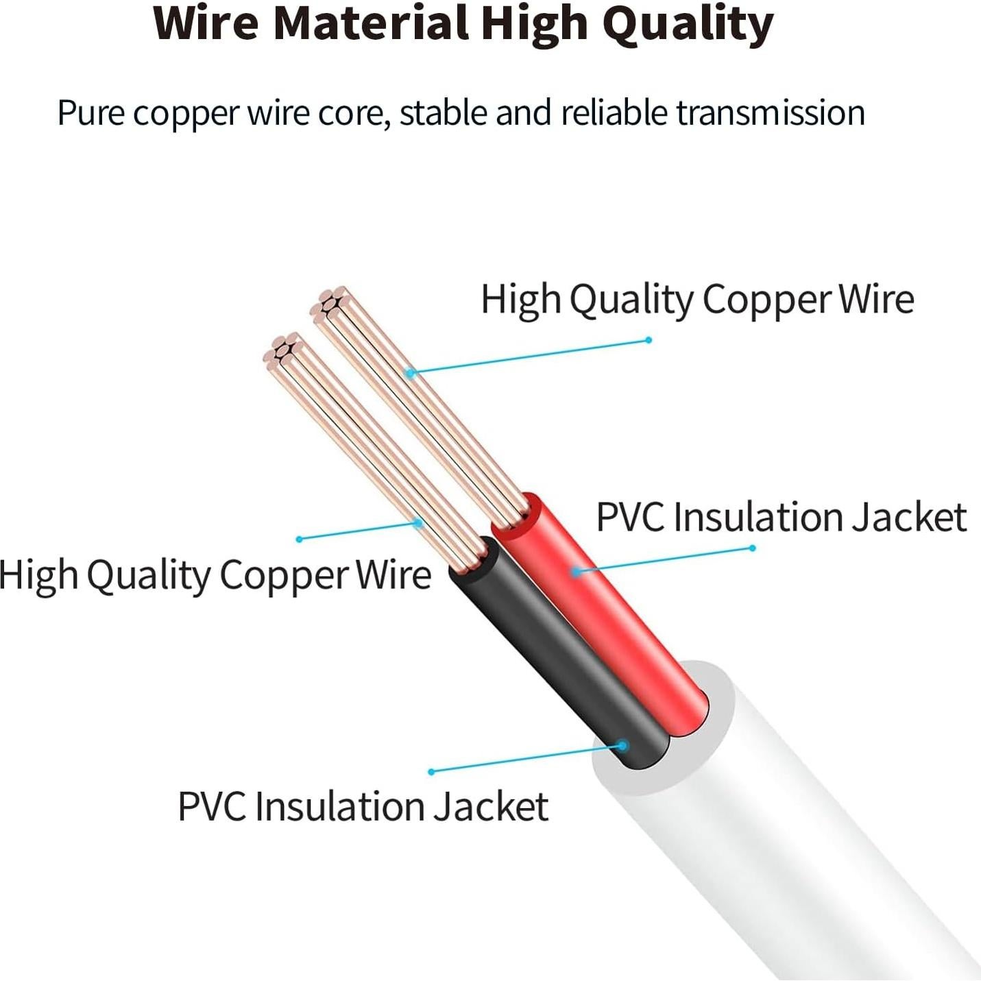 Cargador Tonton 5V 2A 2M para Reproductor Victrola VSC-550BT