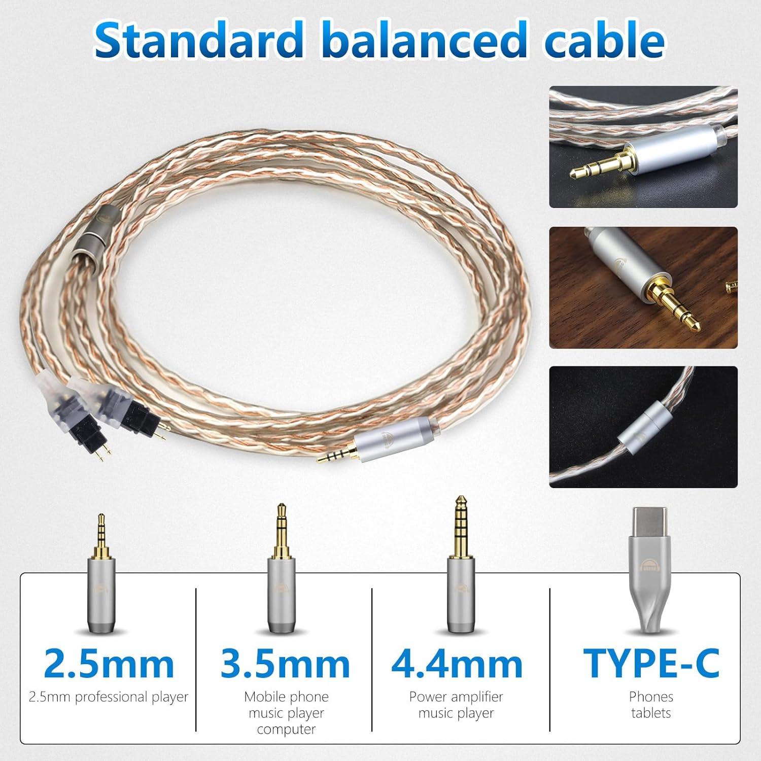 Cable de Reemplazo Mejorado OKCSC 1.5M para Auriculares Sennheiser 3.5MM