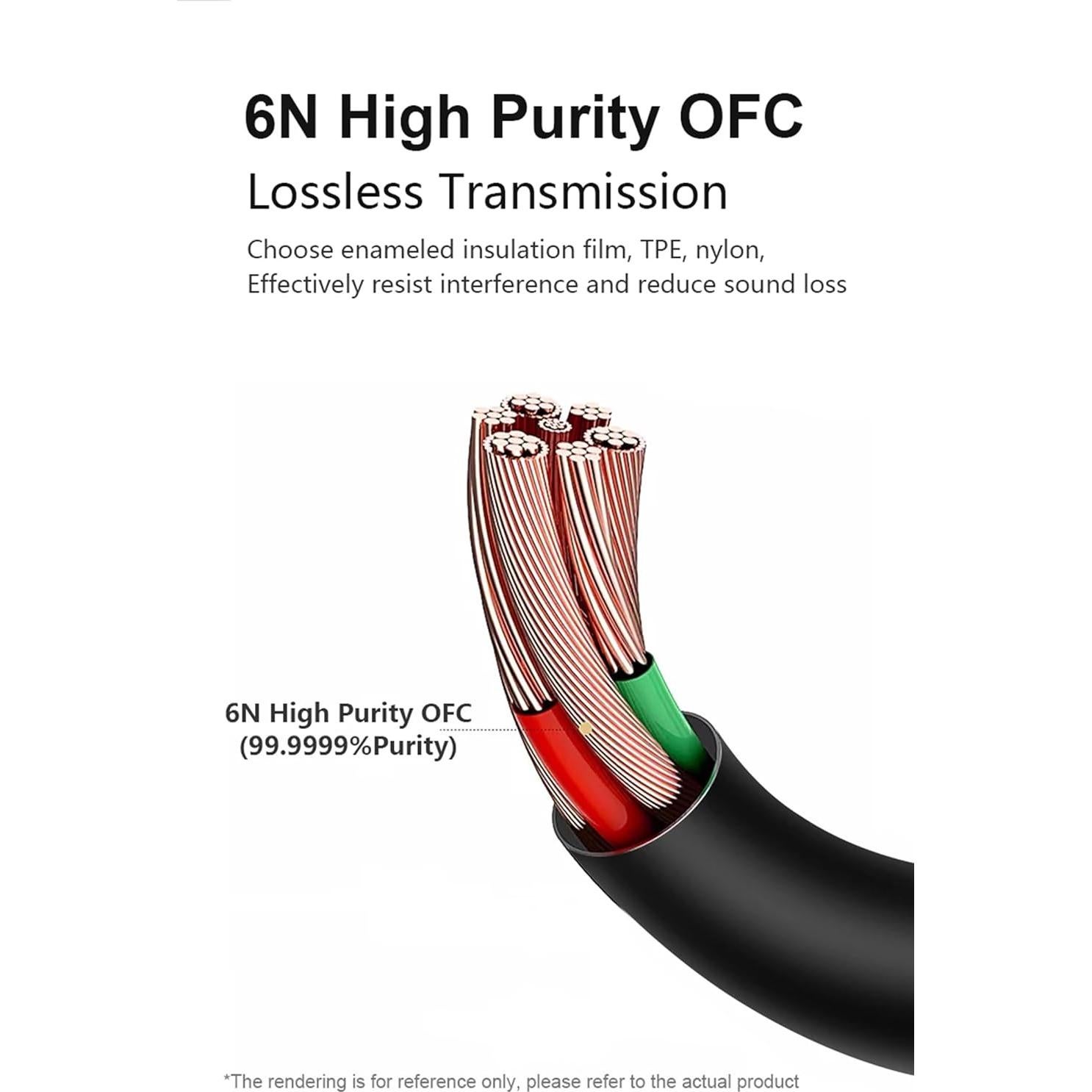 Cable de Reemplazo Voarmaks 2m para Auriculares Sennheiser