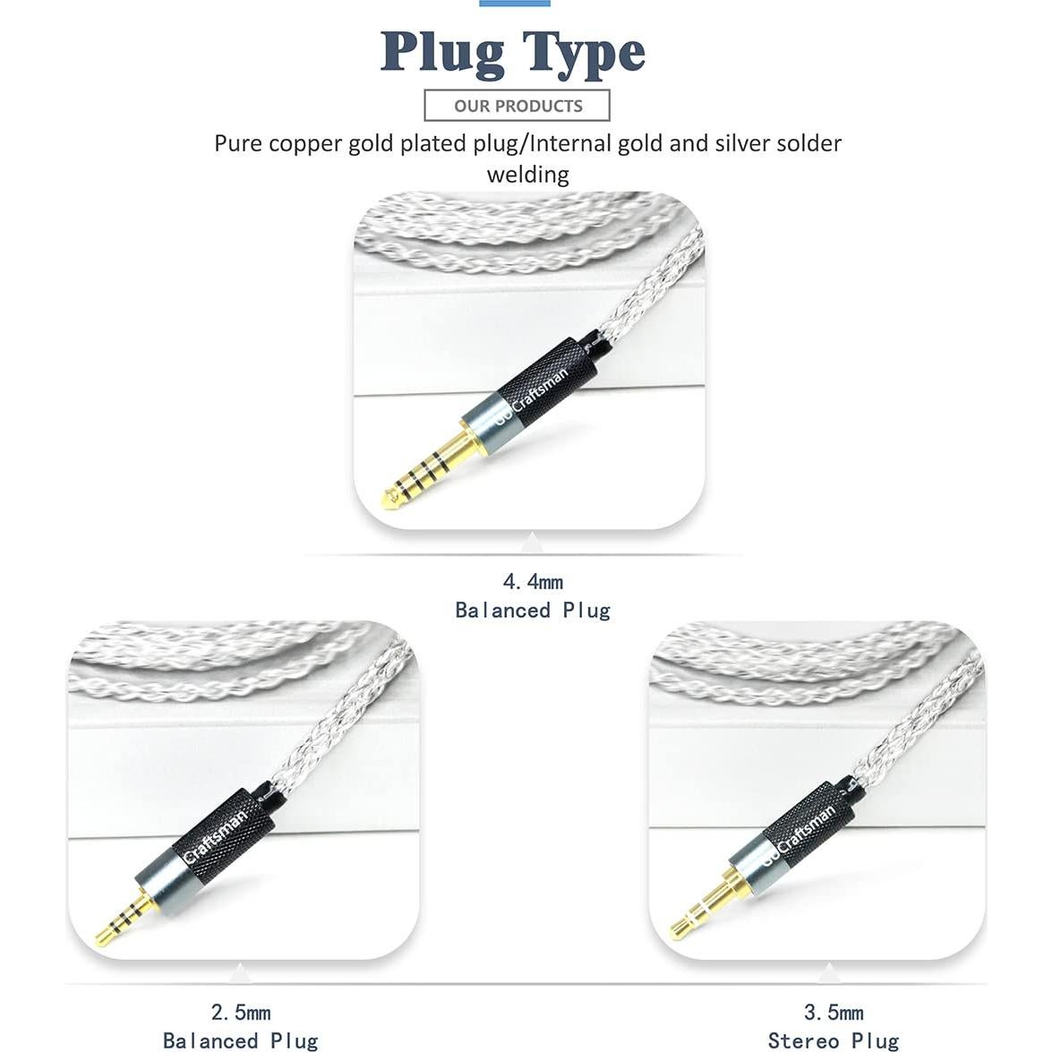 Cable de Reemplazo para Auriculares GUCraftsman 1.2m Plata + Grafeno