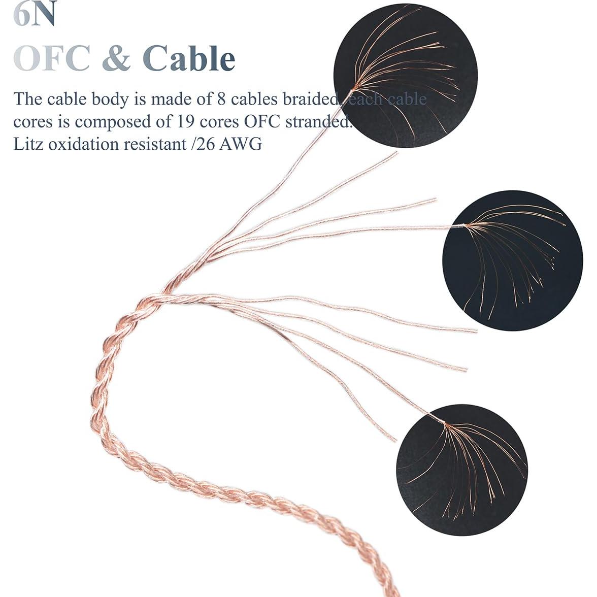 Cable IEM de Cobre OFC 6N para Sennheiser IE200 IE300 IE600 IE900 1.2m