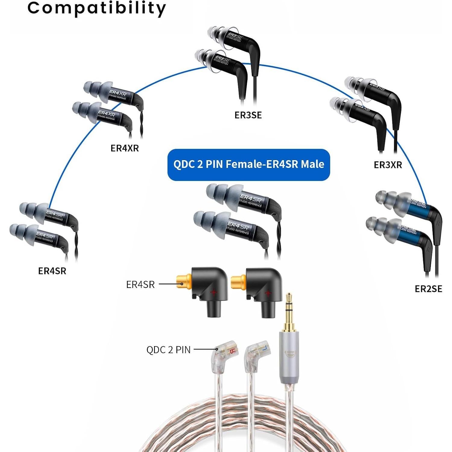 Adaptador de Auriculares OKCSC QDC 2PIN a ER4SR Masculino