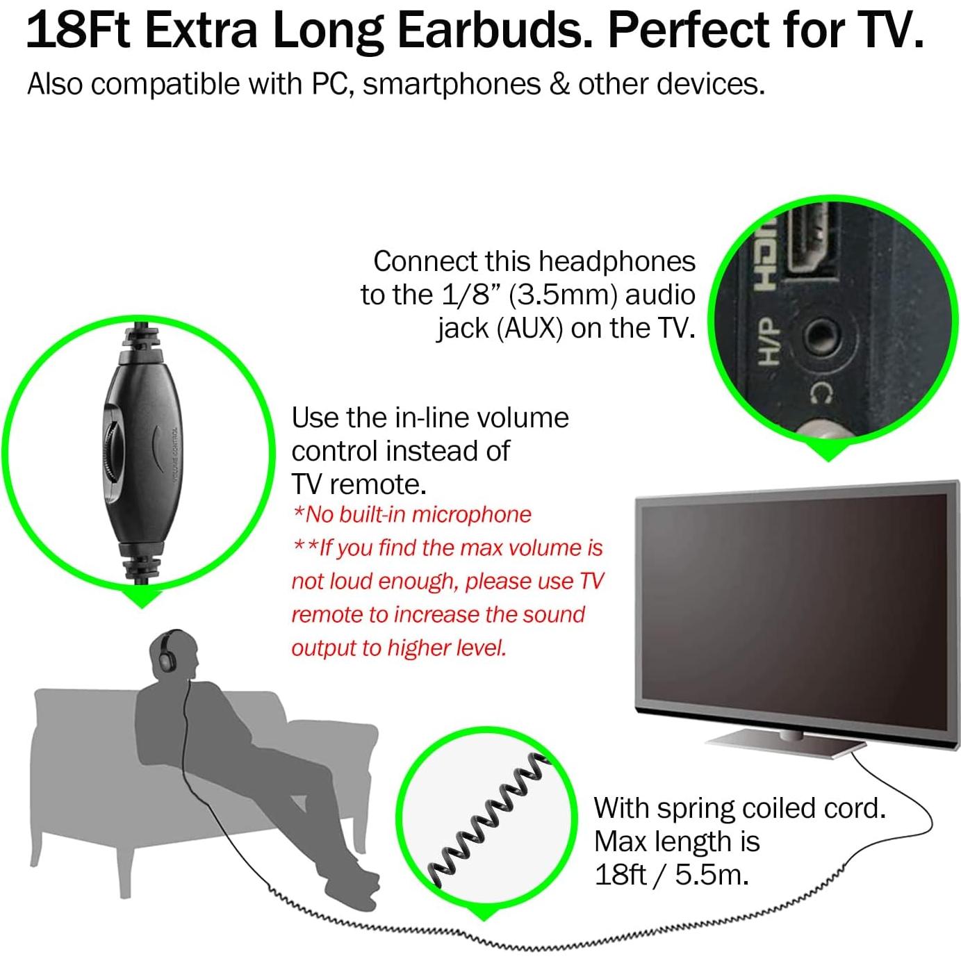 Auriculares de cable ChanGeek CGS-W6 5.5m para TV y PC