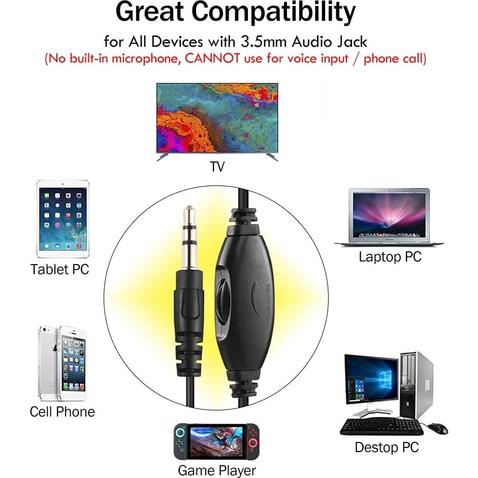 Auriculares de cable ChanGeek CGS-W6 5.5m para TV y PC