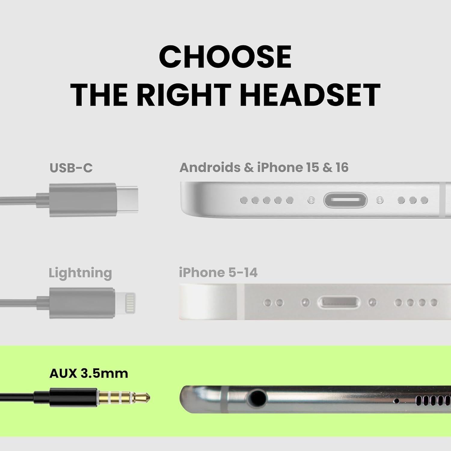 Auriculares Abiertos Avantree Resolve - 2 Tamaños, 3.5mm AUX
