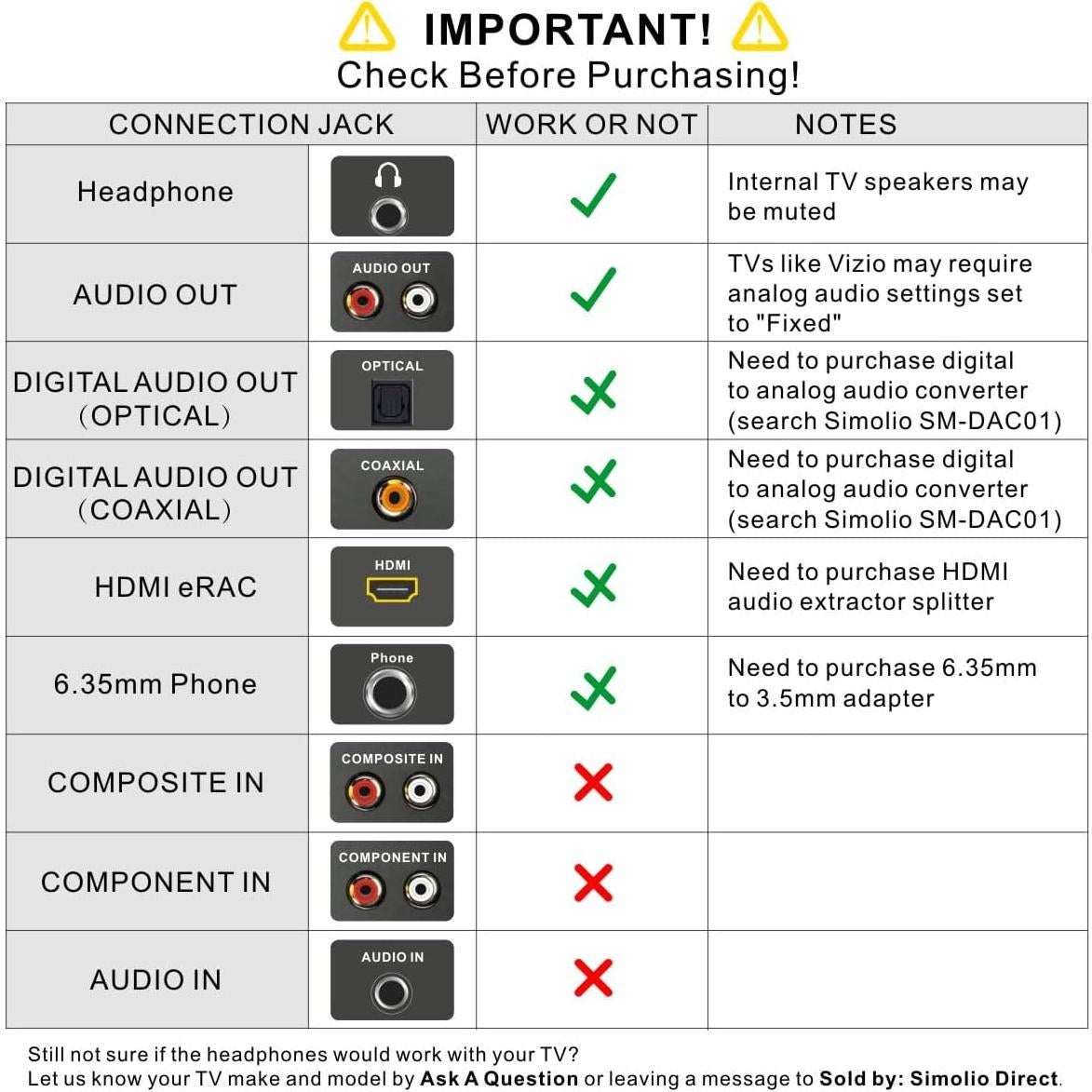 Auriculares con Cable Simolio SM-906TV para TV y PC 6.6m