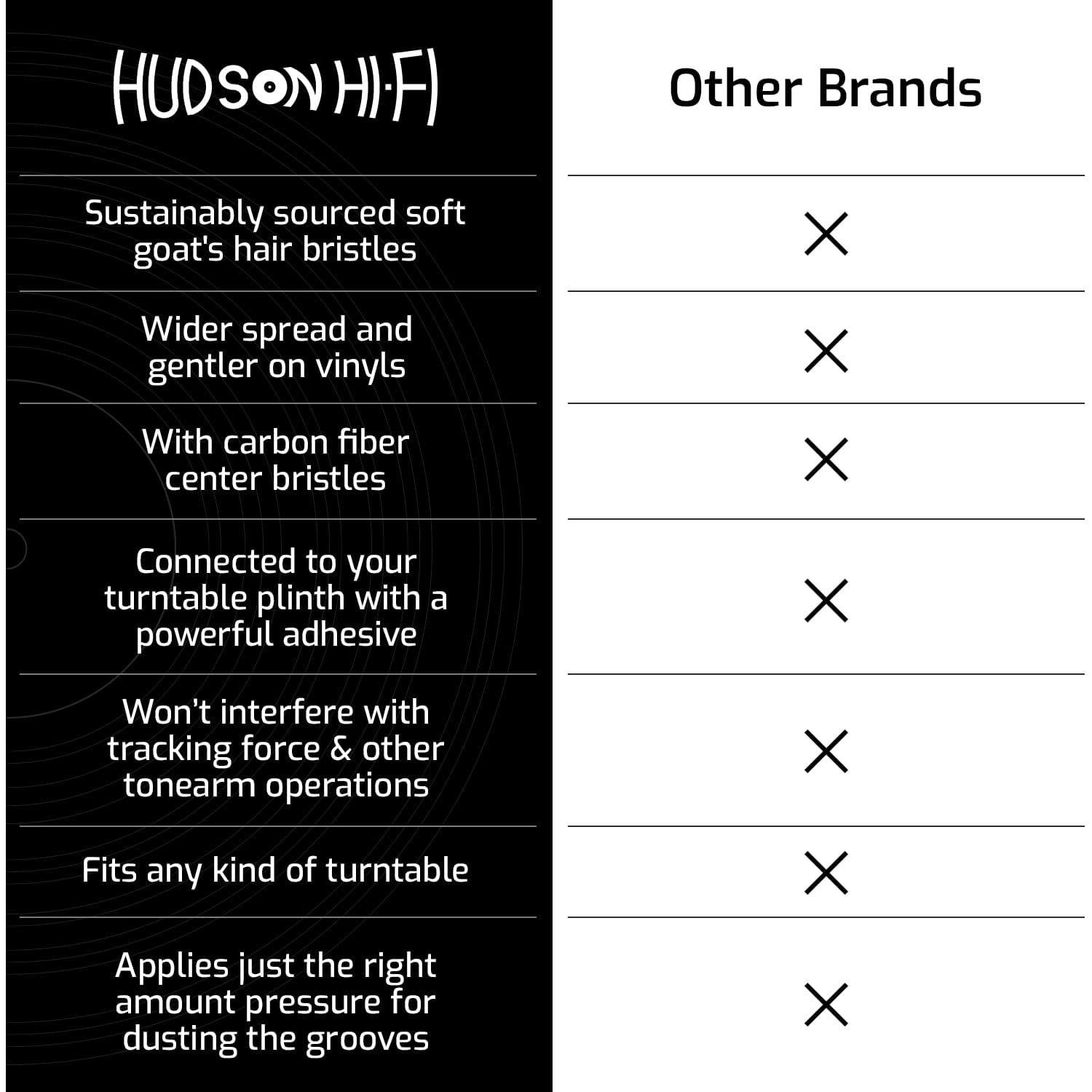 Brazo de Limpieza Antiestático Hudson Hi-Fi AntiStatArm 150g