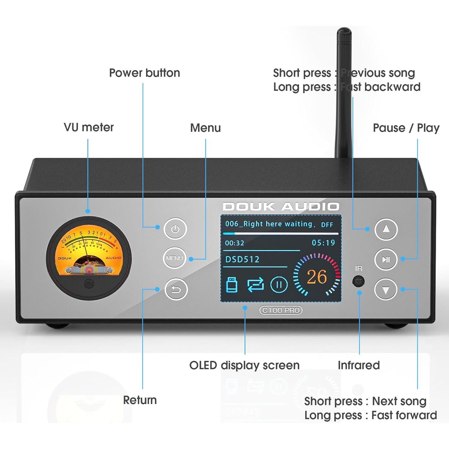 Reproductor de Audio Bluetooth Douk Audio C100 PRO Hi-Res